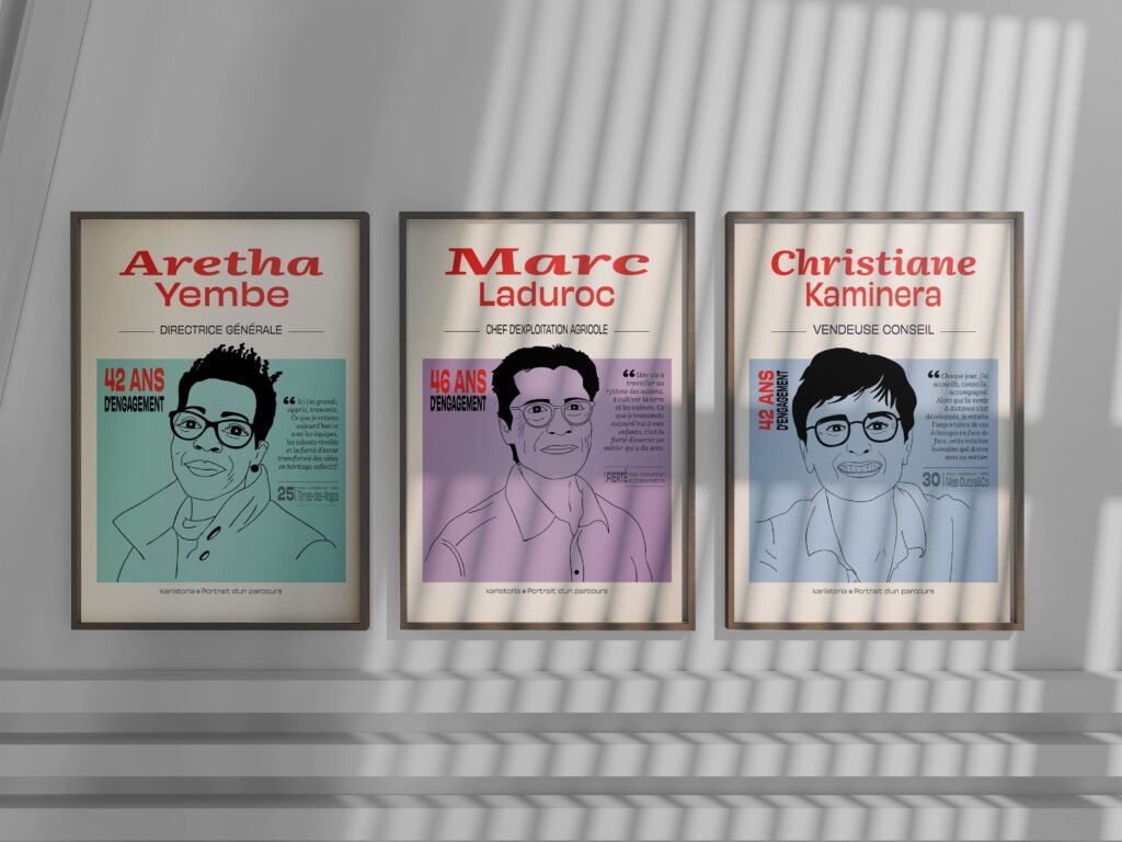 Portraits de collaborateurs encadrés.