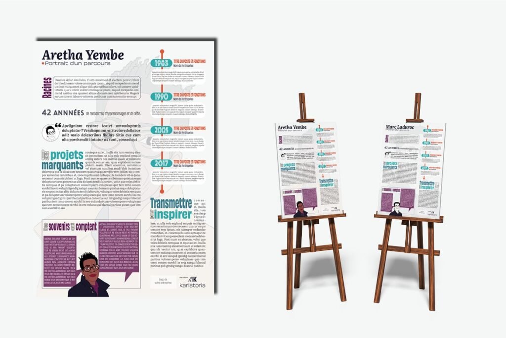 Panneaux d'exposition biographique Karistoria sur chevalets pour événement d'entreprise.