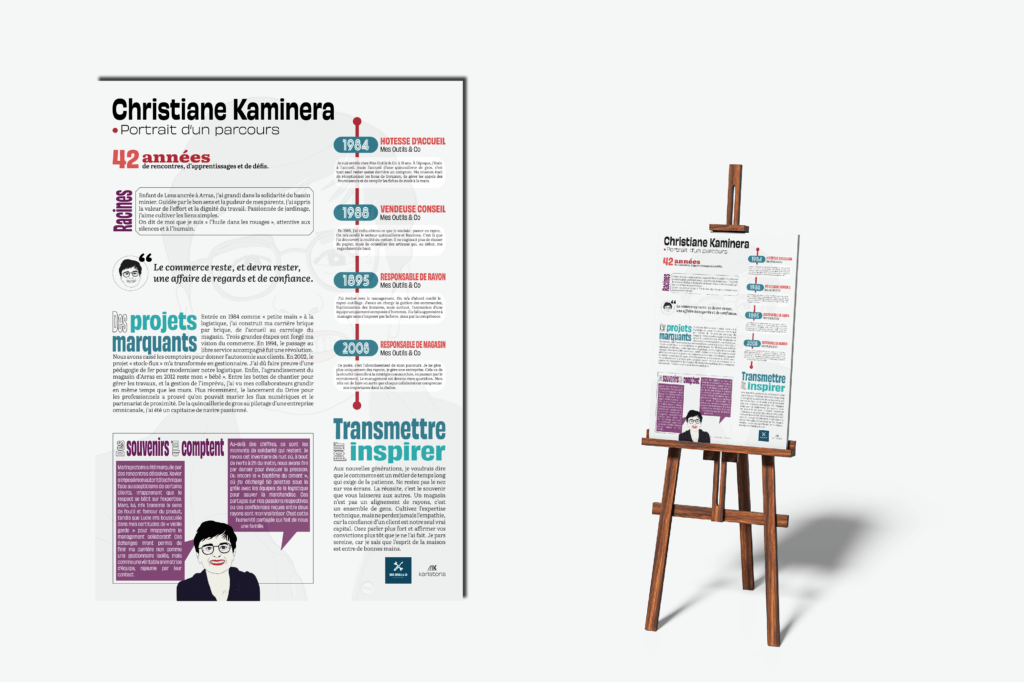 Le panneau biographique