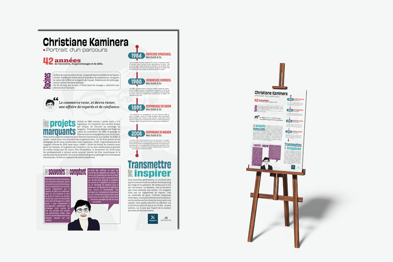 Le panneau biographique