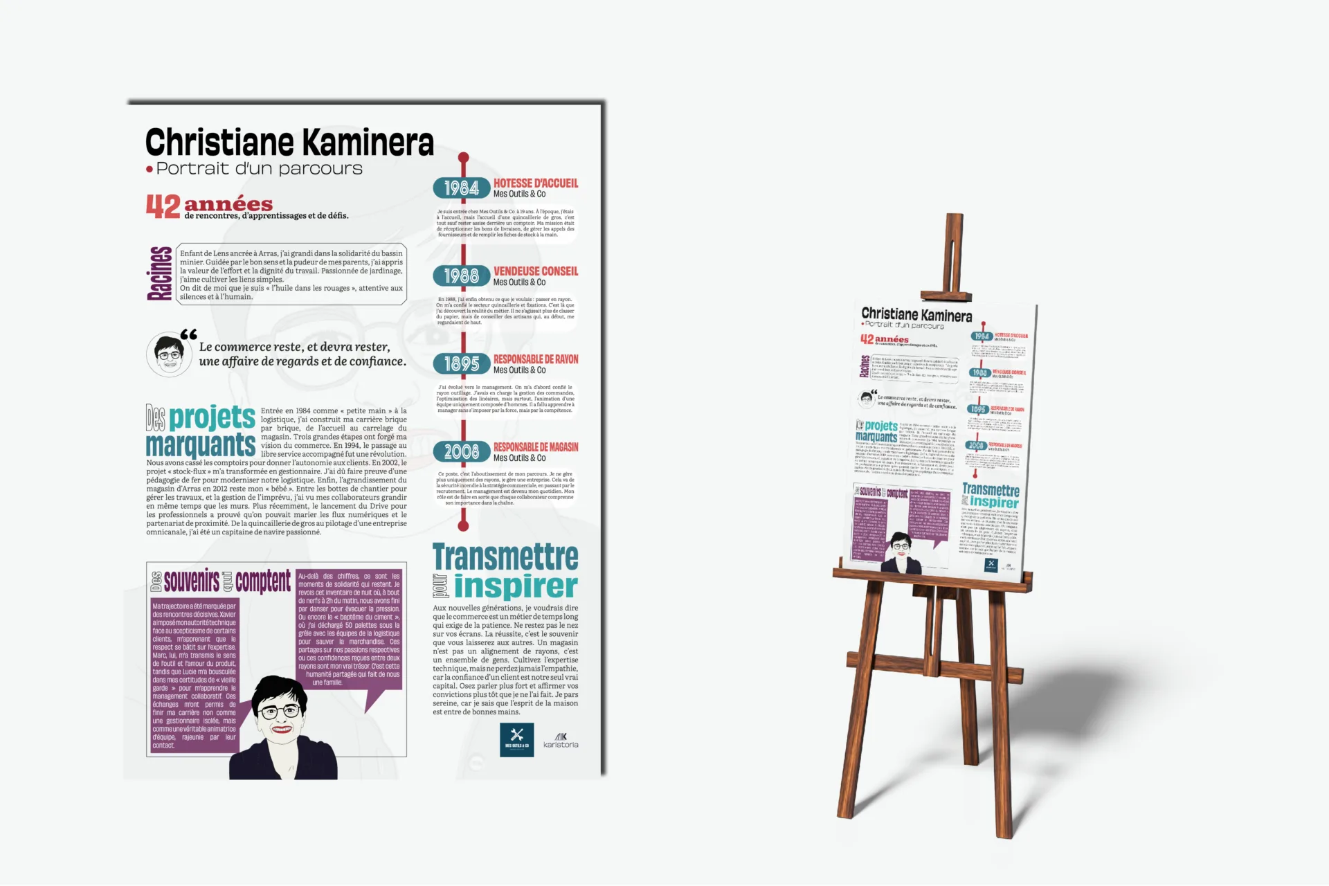 Le panneau biographique