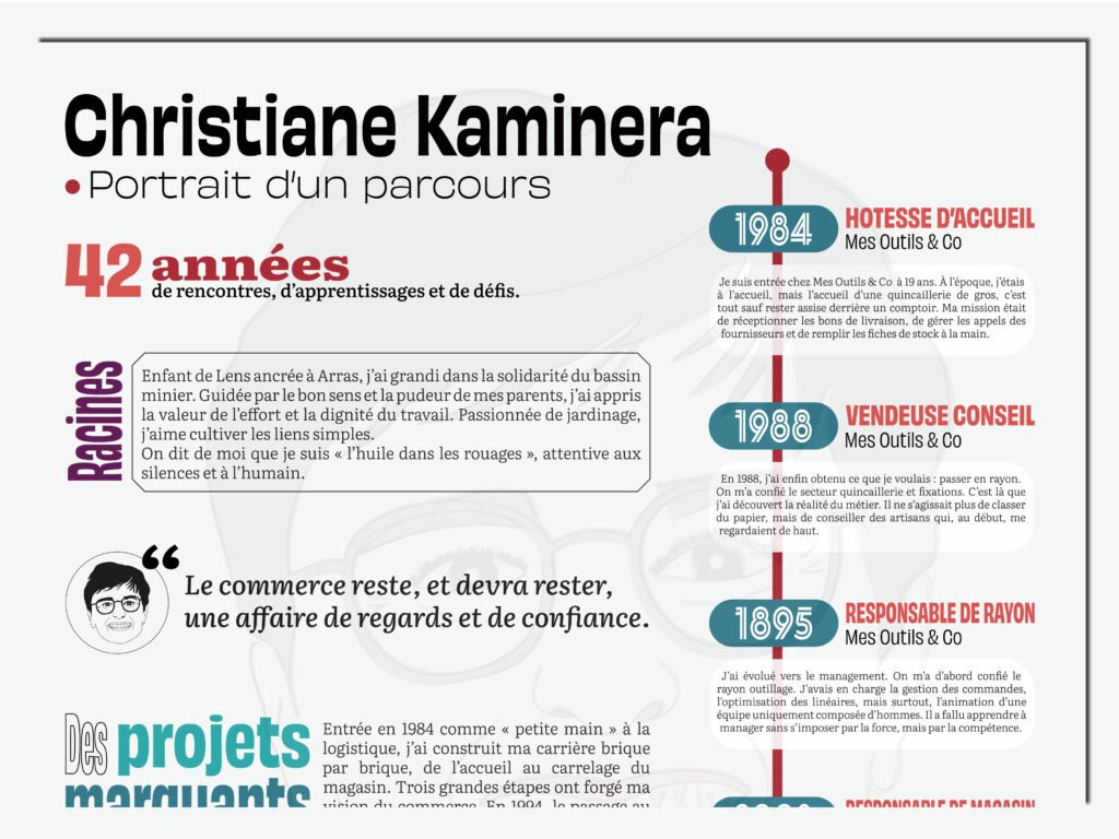 offre-carroussel-panneau2