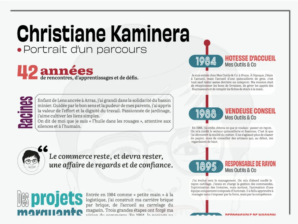 offre-carroussel-panneau2